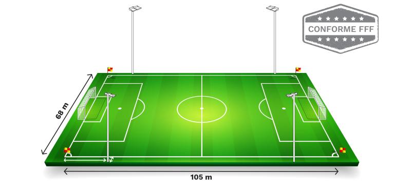 Schéma terrain de football